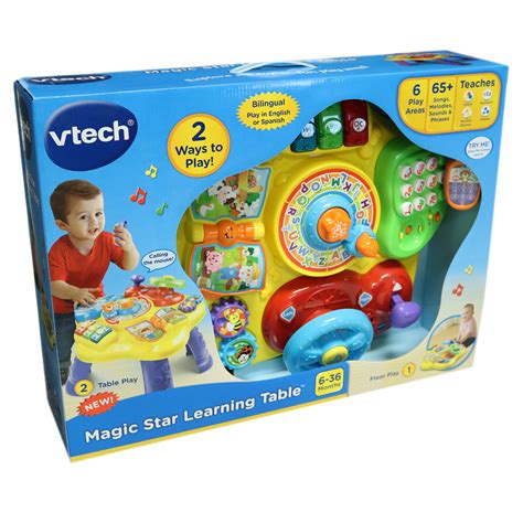 Exploring the potential of the Vtehc Zgic Star Learning Table for children with special needs
